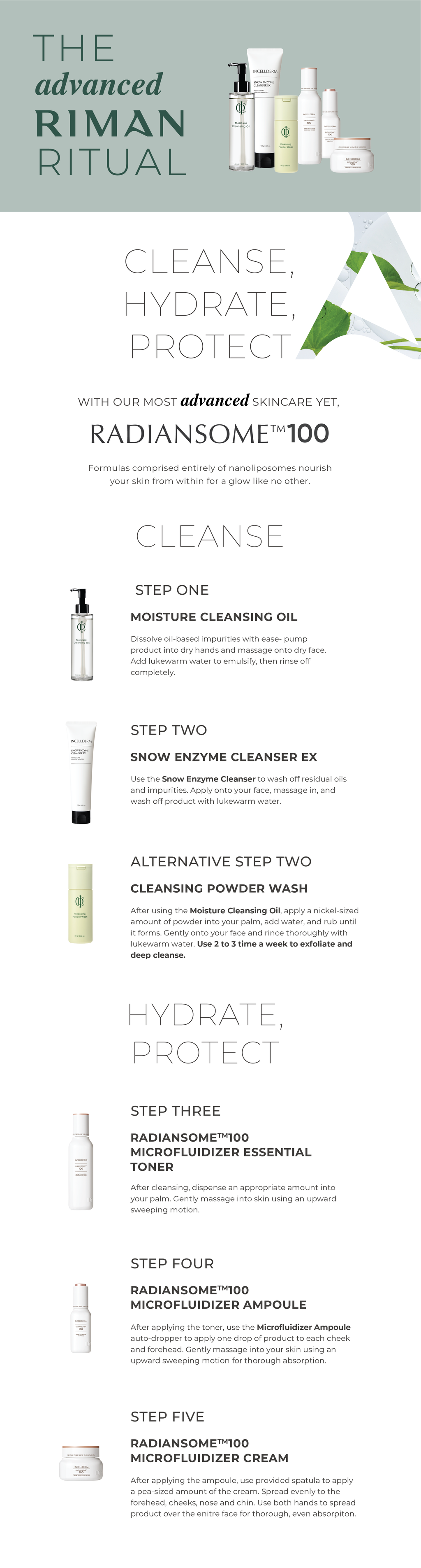 Advanced RIMAN Ritual