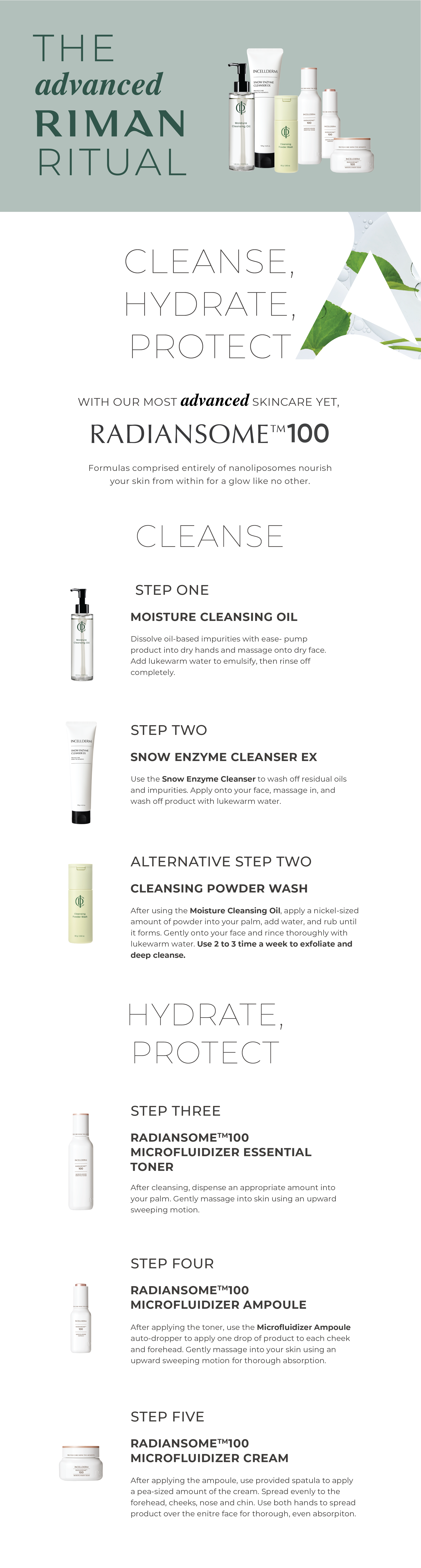 Advanced RIMAN Ritual