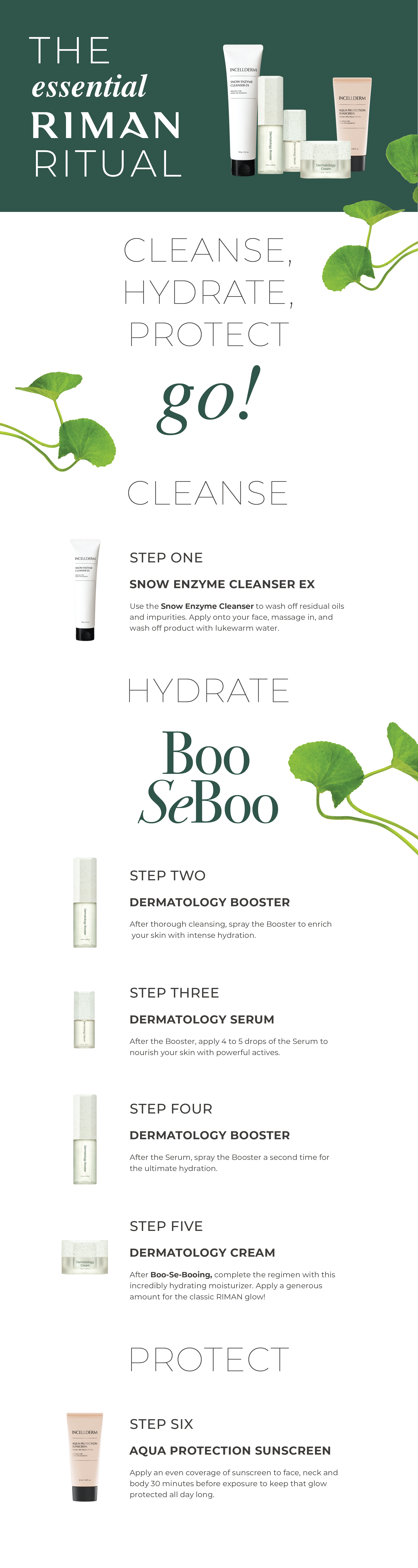 Essential RIMAN Ritual